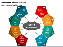 Network Management PowerPoint And Google Slides Template - PPT Slides