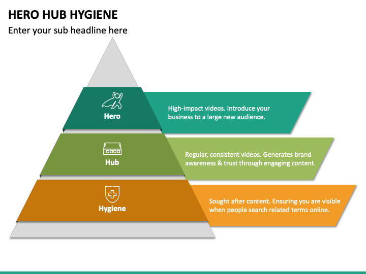grocery store Frail Consider Hero Hub Hygiene PowerPoint Template - PPT Slides | SketchBubble