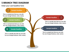 5 Branch Tree Diagram PPT Slide 2