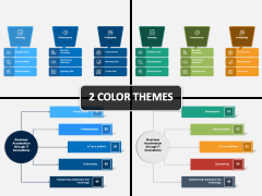 Business Acceleration PowerPoint and Google Slides Template - PPT Slides