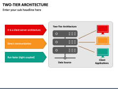 Two Tier Architecture PowerPoint and Google Slides Template - PPT Slides