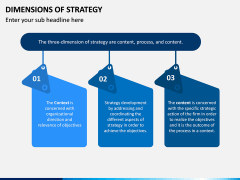 Dimensions of Strategy PPT Slide 2