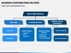 Business Contributing Factors Powerpoint And Google Slides Template 