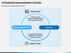 Integrated Management System PPT Slide 7