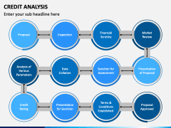 Credit Analysis PPT Slide 6