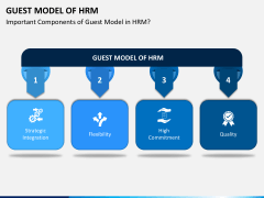 Guest Model of HRM PPT Slide 5