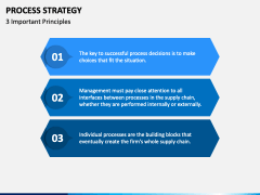 Process Strategy PPT Slide 3