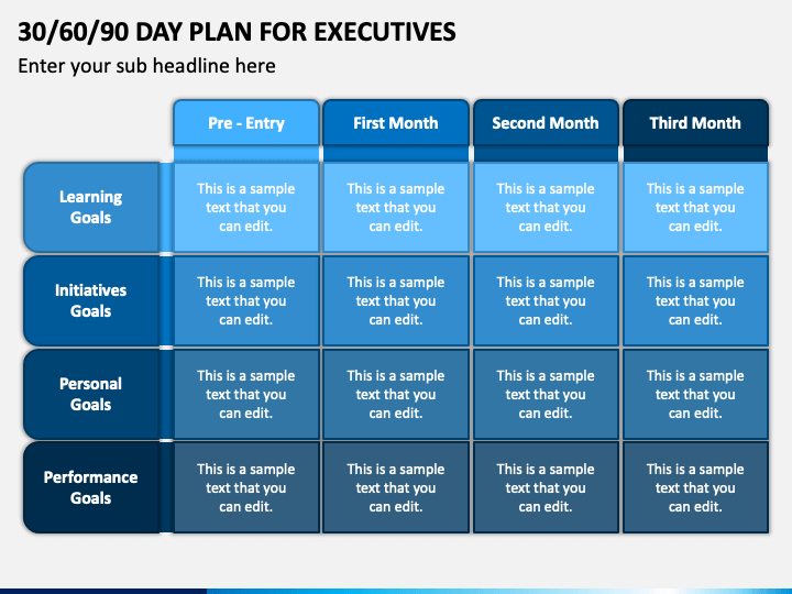 30-60-90-day-plan-for-executives-powerpoint-template-ppt-slides