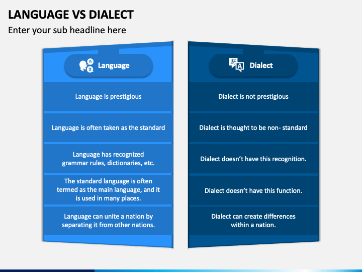 Language Vs Dialect Powerpoint Template Ppt Slides