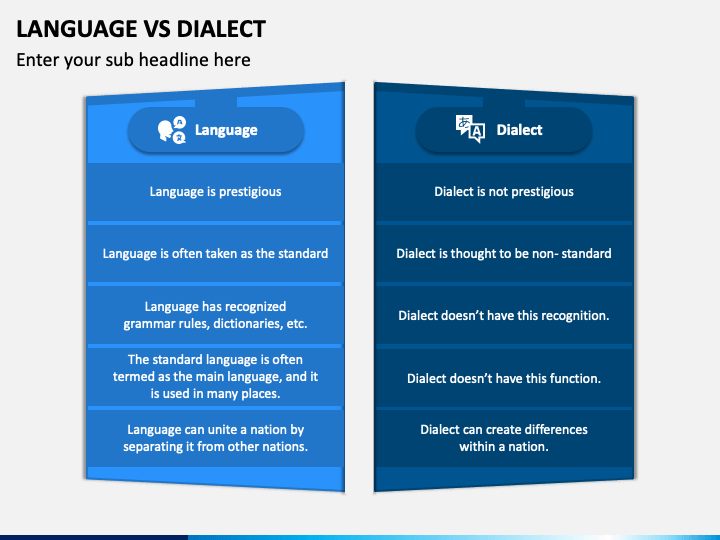 language-vs-dialect-powerpoint-template-ppt-slides