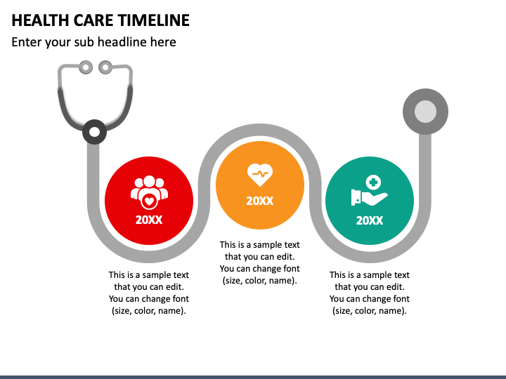 Health Care Timeline PPT Slide 1