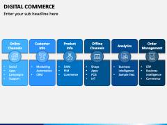 Digital Commerce PowerPoint and Google Slides Template - PPT Slides