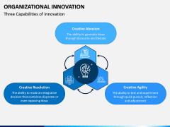 Organizational Innovation PPT Slide 8
