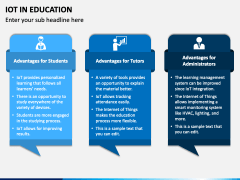 IoT in Education PowerPoint Template - PPT Slides