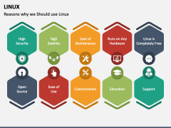 Linux PowerPoint And Google Slides Template - PPT Slides