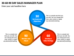 30-60-90 Day Sales Manager Plan PPT Slide 2