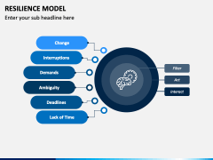 Resilience Model PPT Slide 7