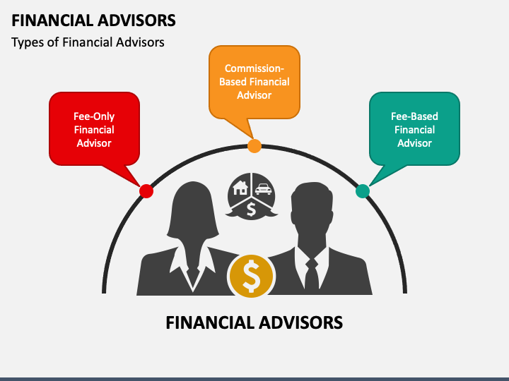 Financial Advisors PowerPoint And Google Slides Template - PPT Slides