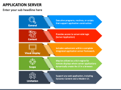 Application Server PowerPoint and Google Slides Template - PPT Slides