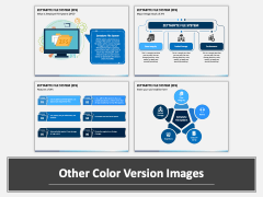 Zettabyte File System (ZFS) PowerPoint and Google Slides Template - PPT ...