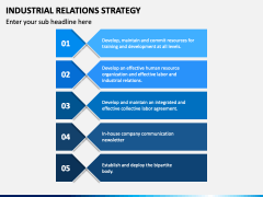 Industrial Relations Strategy PowerPoint and Google Slides Template ...