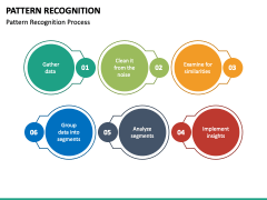 Pattern Recognition PowerPoint and Google Slides Template - PPT Slides