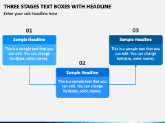 Three Stages Text Boxes with Headline PPT Slide 2