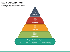 Data Exploitation PowerPoint and Google Slides Template - PPT Slides