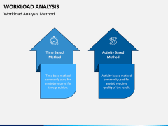 Workload Analysis PPT Slide 6
