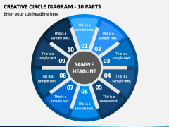 Creative Circle Diagram - 10 Parts PPT Slide 2