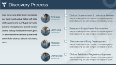 Medical Breakthrough Background Theme PPT Slide 5
