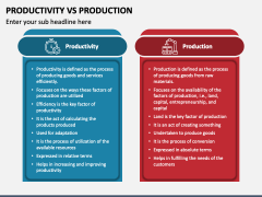 Productivity Vs Production PPT Slide 4
