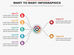 Many to Many Infographics for PowerPoint and Google Slides - PPT Slides