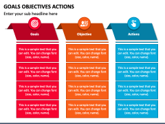 Goals Objectives Actions PowerPoint and Google Slides Template - PPT Slides