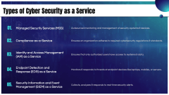 Cybersecurity as a Service (CSaaS) PPT Slide 3