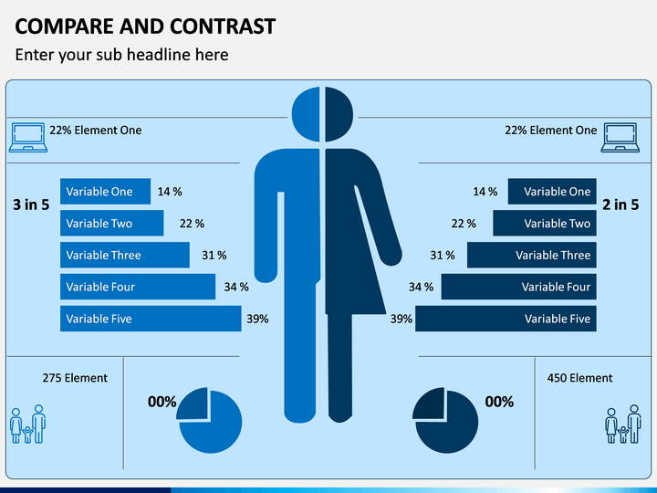 Compare and Contrast PowerPoint Template SketchBubble