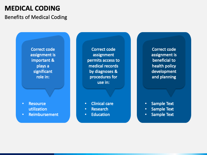 medical coding in clinical research ppt