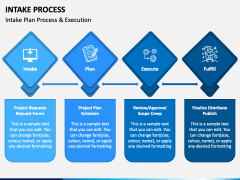 Intake Process PowerPoint and Google Slides Template - PPT Slides