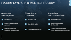 SpaceTech PPT Slide 5