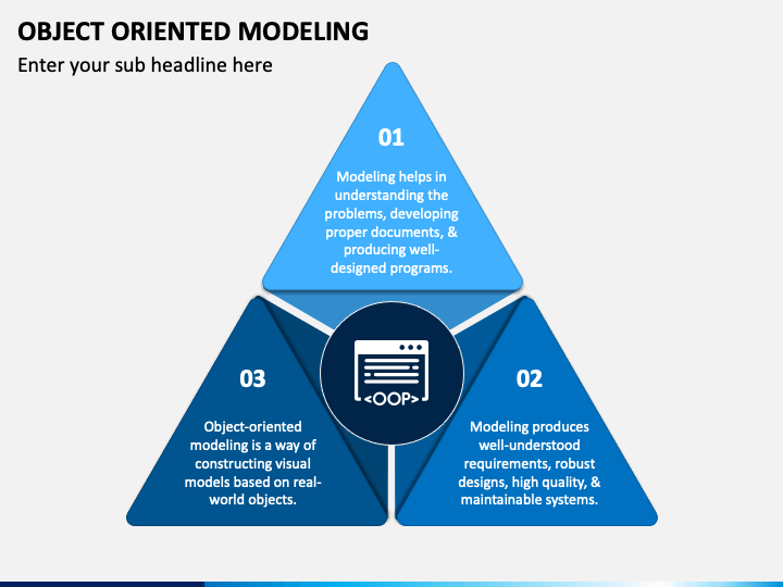 Object Oriented Modeling PowerPoint Template - PPT Slides