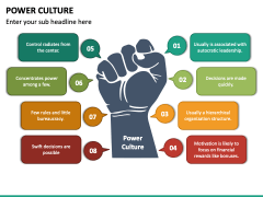 Power Culture PPT Slide 4