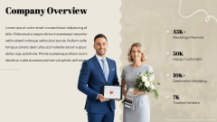 Wedding Planner Marketing Plan PPT Slide 3