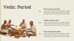 Ancient Indian History Thesis PPT Slide 6