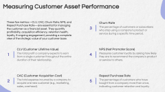 Customer Asset Management PPT Slide 5