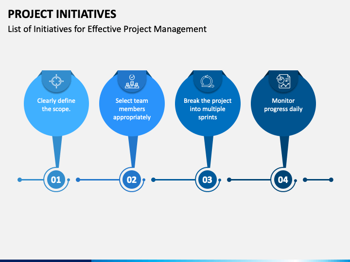 Project Initiatives PowerPoint Template - PPT Slides