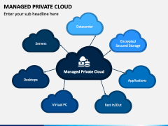 Managed Private Cloud PPT Slide 3