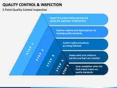 Quality Control and Inspection PowerPoint and Google Slides Template ...