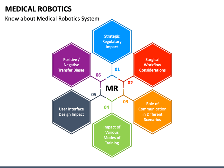 Medical Robotics PPT Slide 1