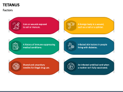 Tetanus PPT Slide 4