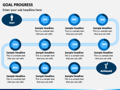 Goal Progress PowerPoint and Google Slides Template - PPT Slides